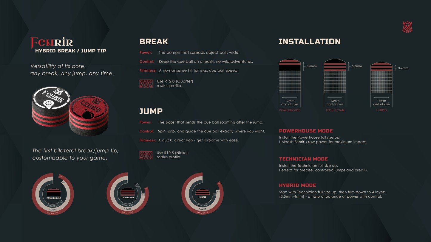 Fenrir - Break/Jump Tip